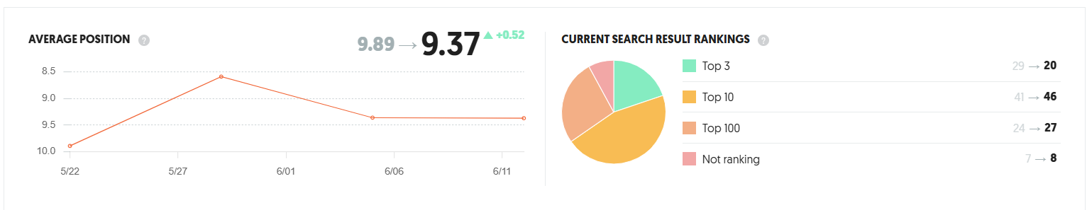 Pagespeed Insights Screenshot