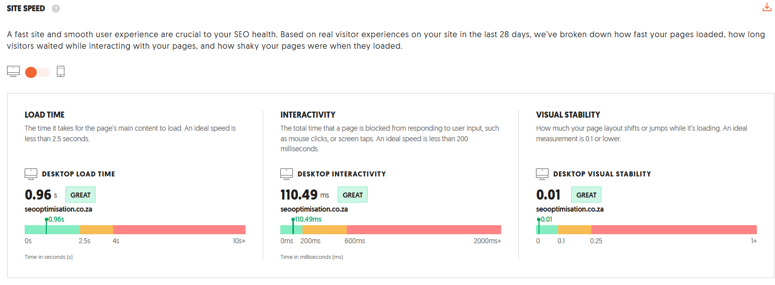 Pagespeed Insights Screenshot